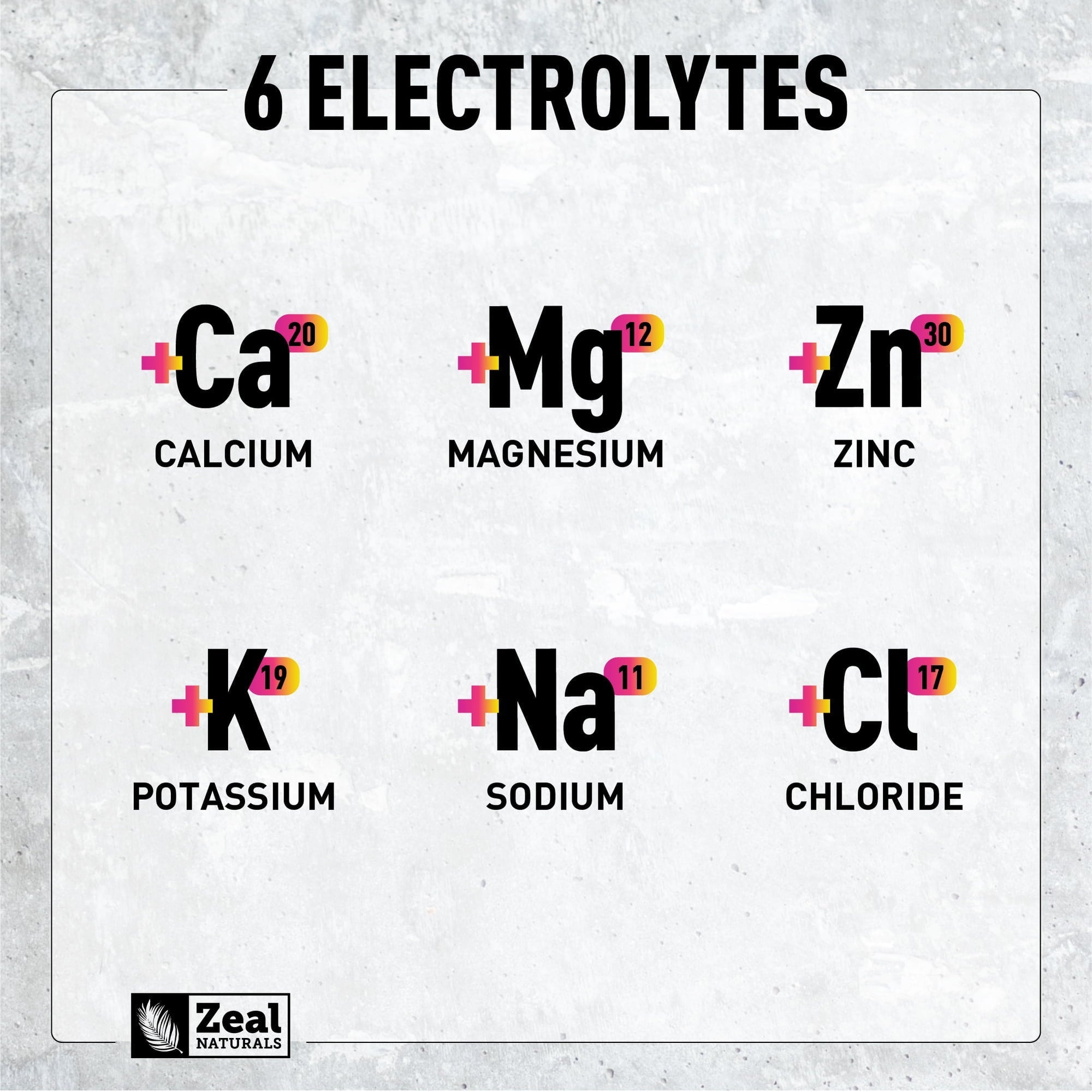 Passionfruit Orange Guava Flavor Zeal Enhanced Electrolytes. 20 Packets. BCAAs, Real Salt, B Vitamins.